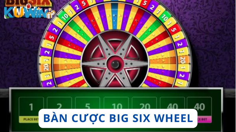 Vòng quay và bàn cược trong Big Six Wheel